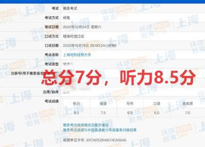 环球高分学员 环球高分学员