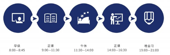 时间表