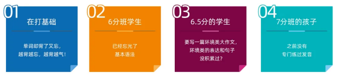 合理安排 合理安排