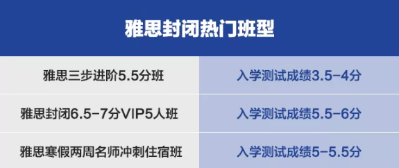 雅思封闭热门班型 雅思封闭热门班型