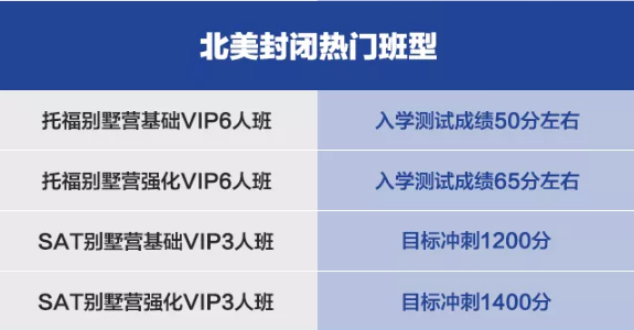 北美封闭热门班型 北美封闭热门班型