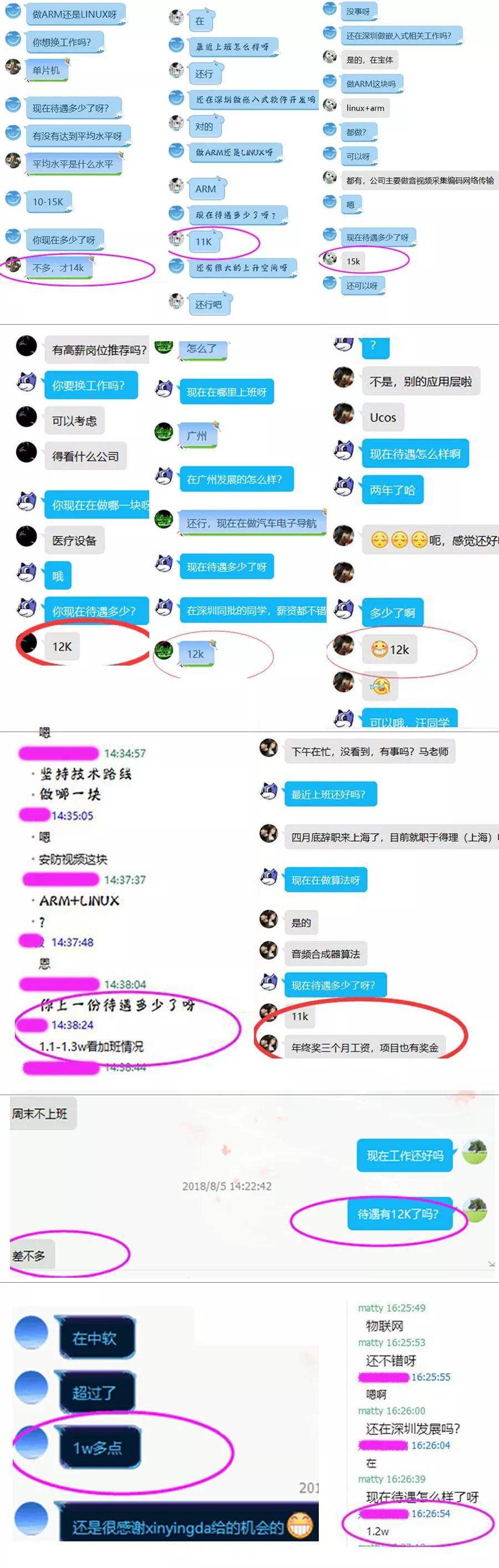 北京信盈达嵌入式培训学院学员情况 北京信盈达嵌入式培训学院学员情况