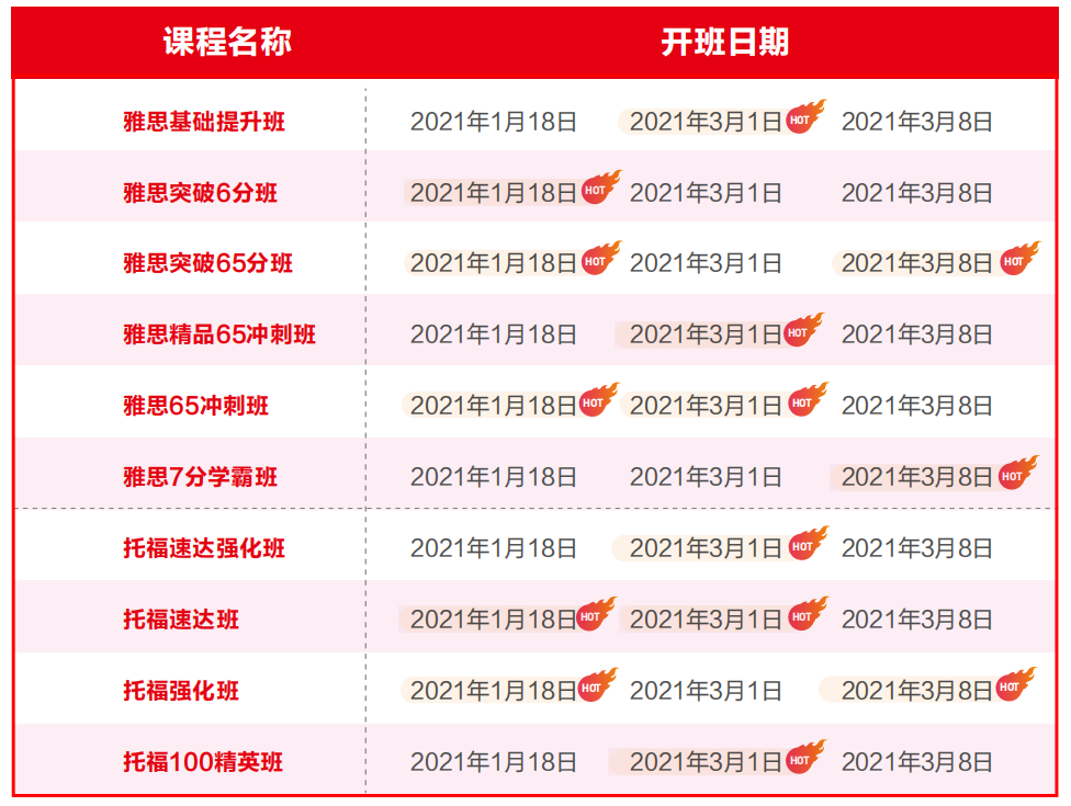 开班课表 开班课表