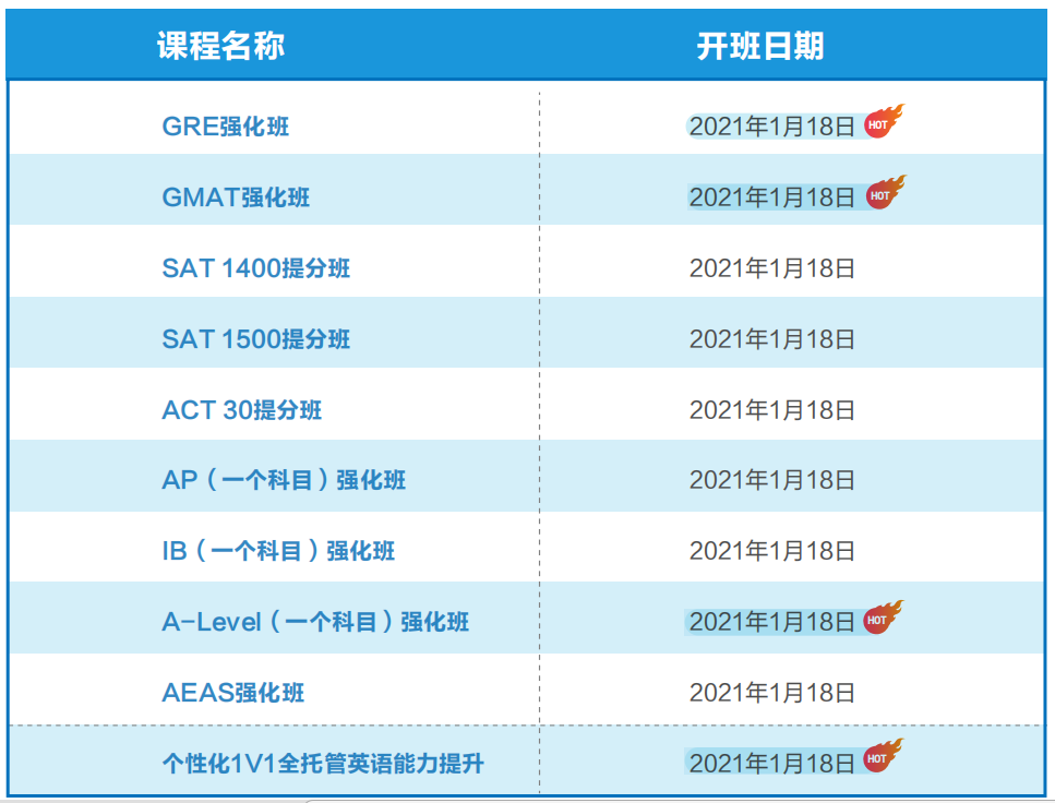 国际课程 国际课程