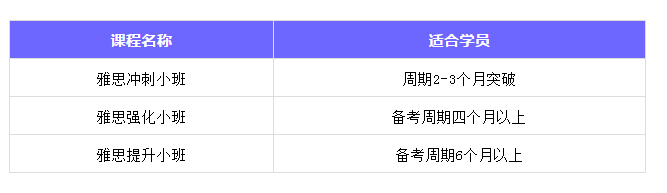 精品小班 精品小班