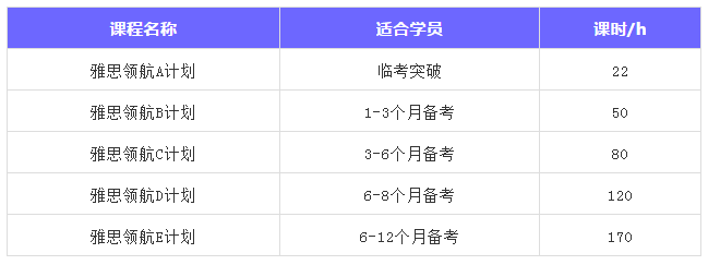 在线课程 在线课程