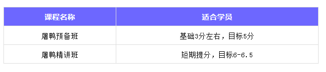 在线屠鸭班 在线屠鸭班