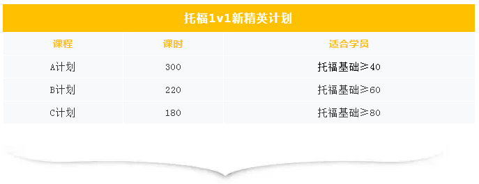 精英计划 精英计划