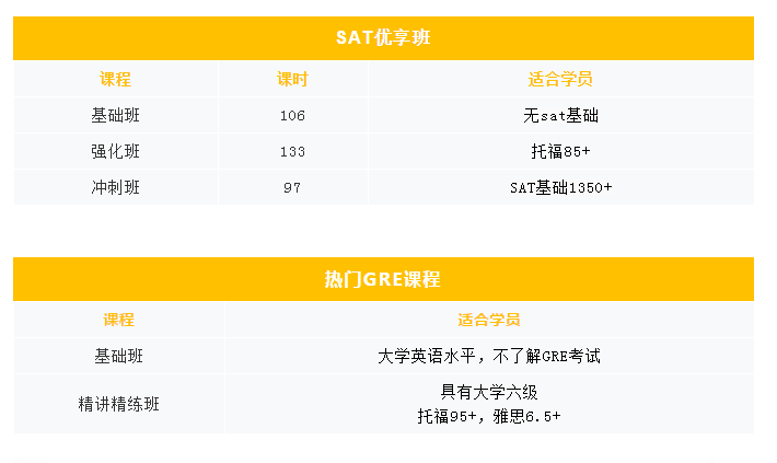 课程 课程