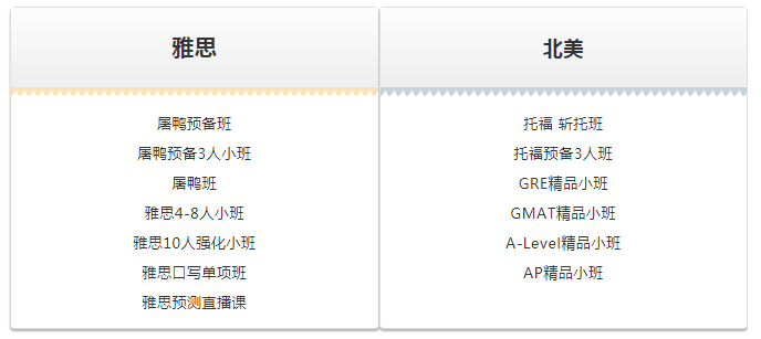 雅思课程 雅思课程