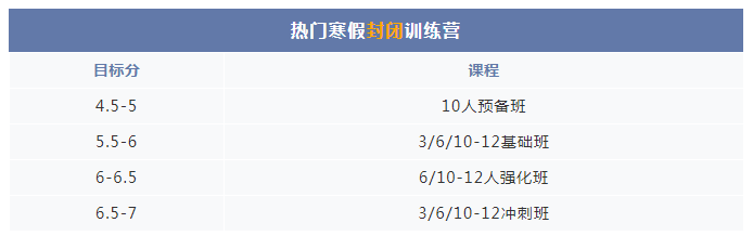 热门寒假封闭训练营 热门寒假封闭训练营