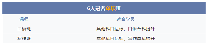6人冠名单项班 6人冠名单项班