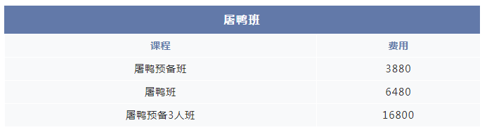 屠鸭班 屠鸭班