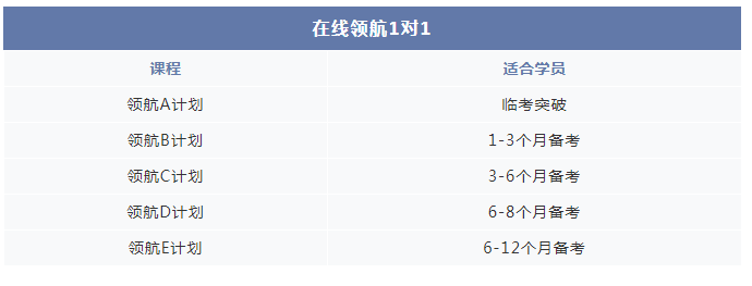在线领航1对1 在线领航1对1