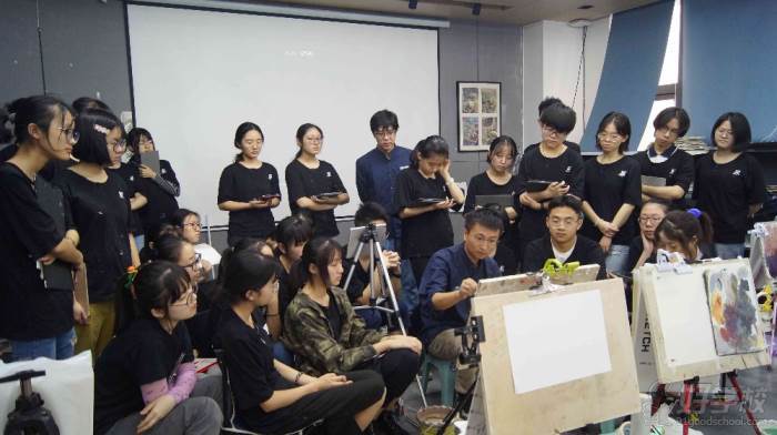 成都美术高考动漫影视班