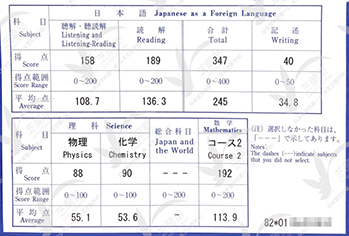 上海芝兰塾日本留学培训学校高分学员