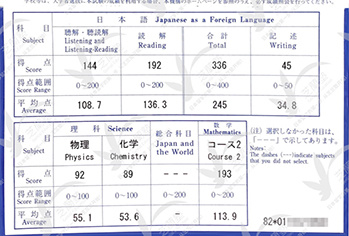 上海芝兰塾日本留学培训学校高分学员