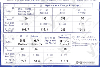 上海芝兰塾日本留学培训学校高分学员