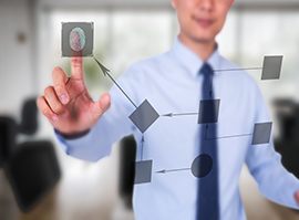 供应链管理 供应链管理