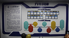 上海九牛问津留学培训中心-校园环境