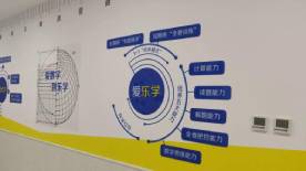 学校环境 (18) 学校环境 (18)