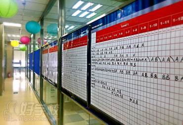 英途外語培訓中心 英途外語培訓中心