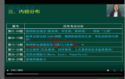 珠海幼儿教师资格证综合素质直播班