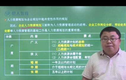 珠海人力资源管理师三级提升班