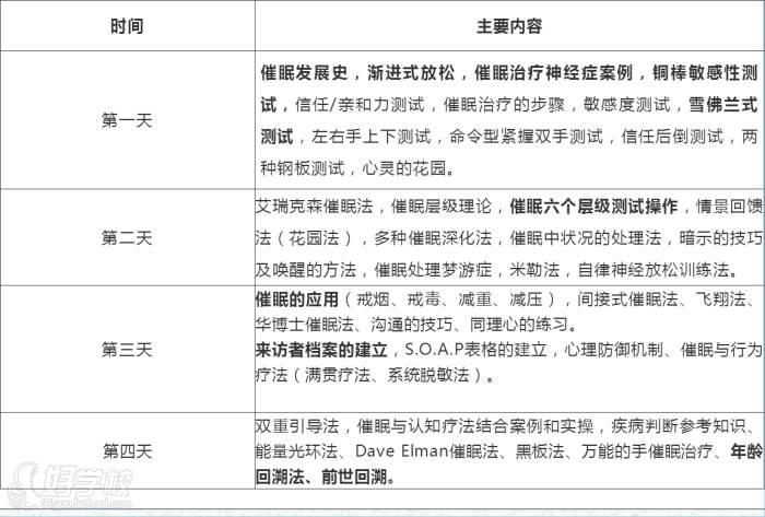 課程大綱 課程大綱