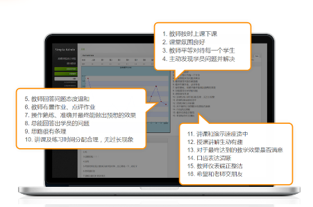 教师评价 教师评价
