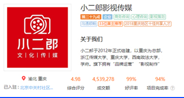 案例2 案例2