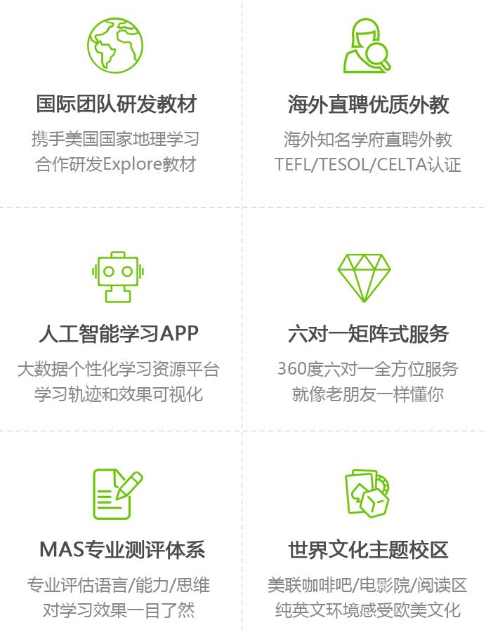 六大优势 六大优势