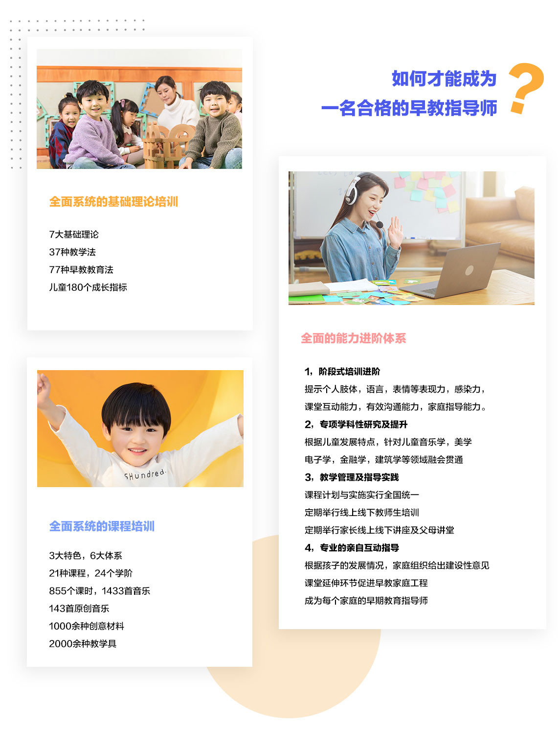 能力进阶课程体系