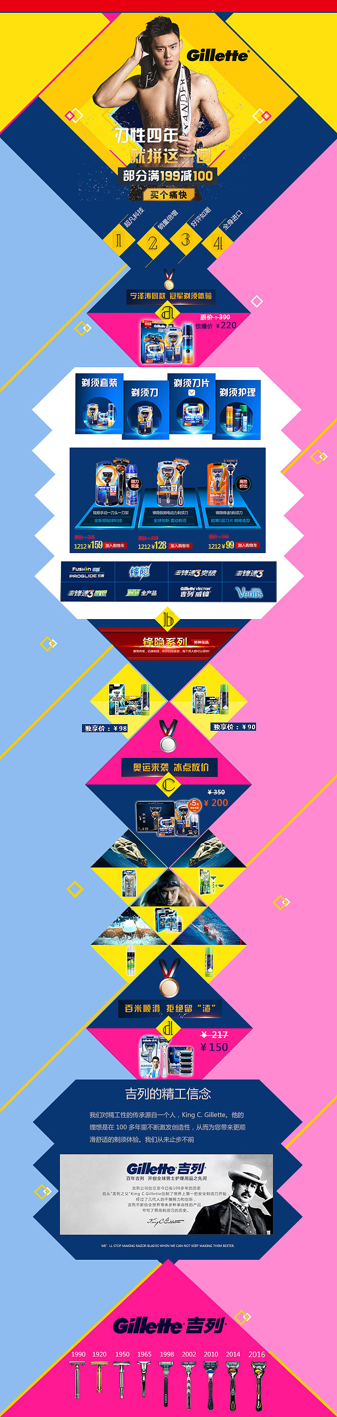 電商設(shè)計作品