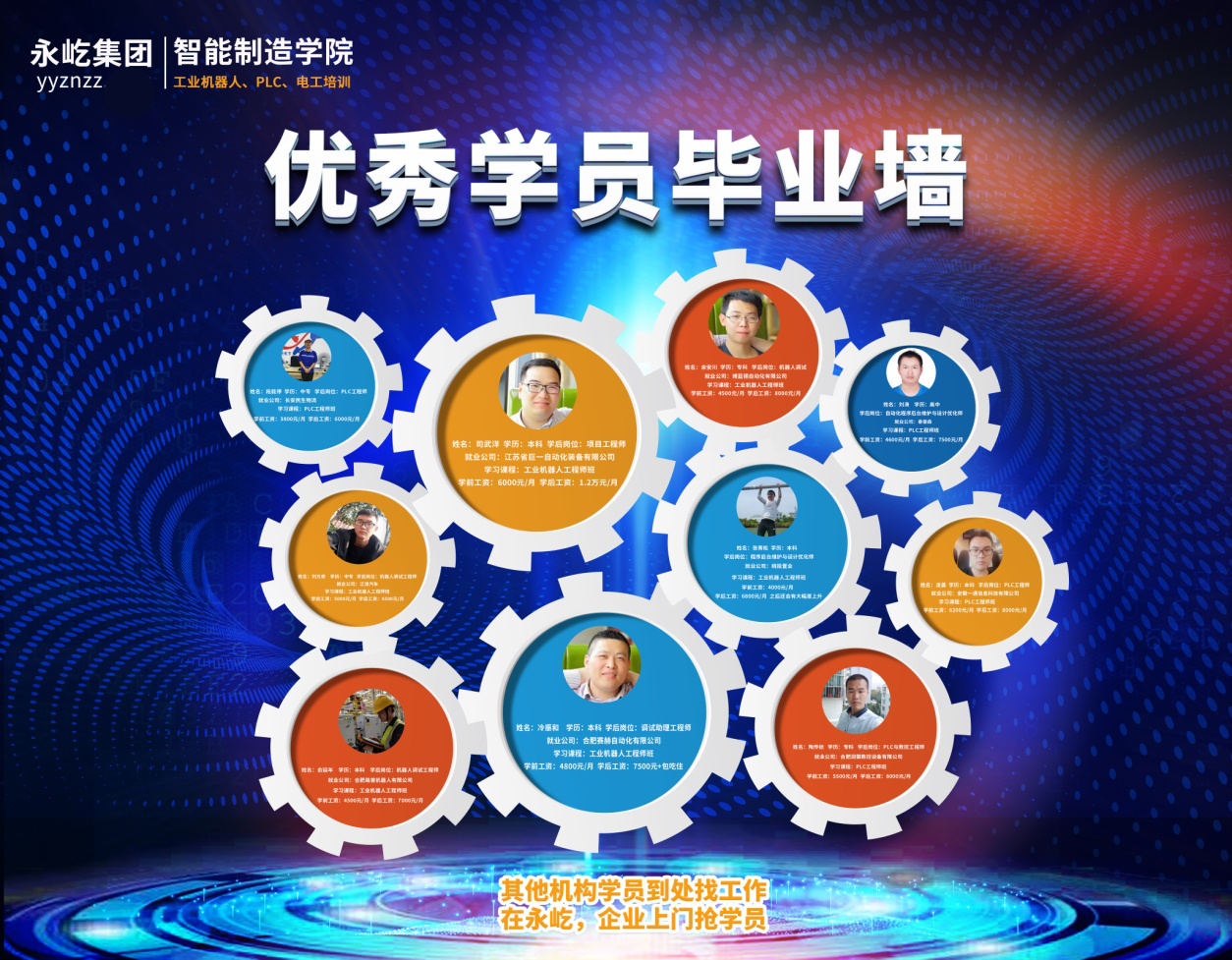 优秀毕业学员展示