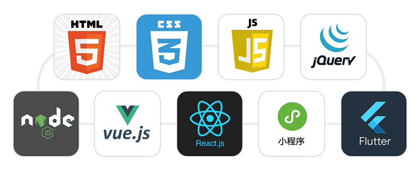 高薪知识点全覆盖