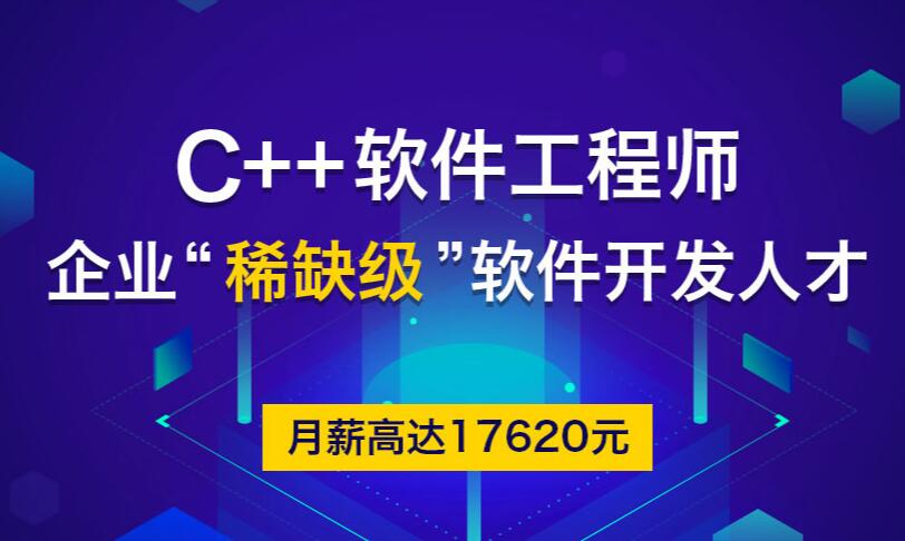 合肥C++程序开发培训课程