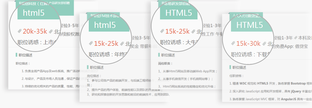 HTML职位 HTML职位