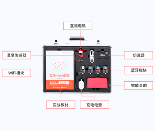 天猫精灵IoT开发