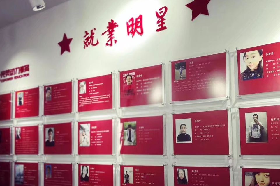 就业明星图