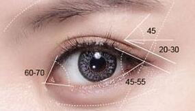 智能双眼皮 智能双眼皮