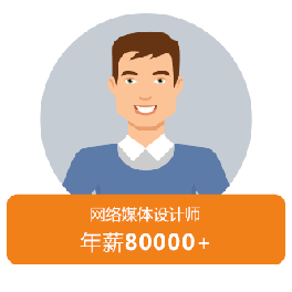 网络媒体设计师