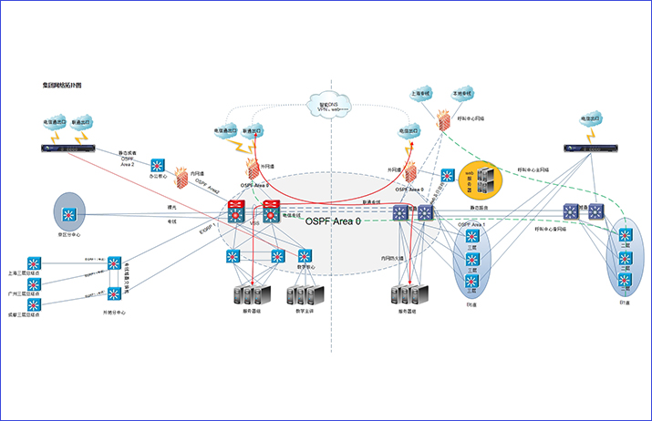 TEDU集团大中华区