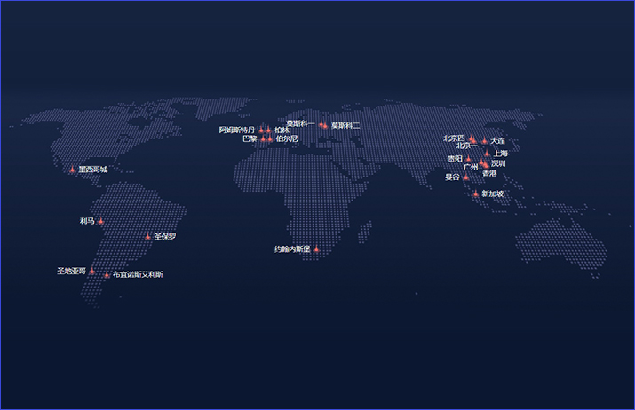 云网应用部署及管理