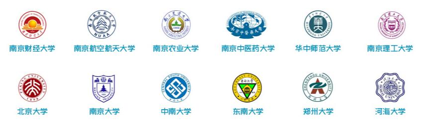 部分合作高等院校