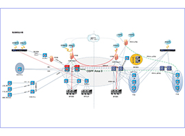 TEDU集团大中华区TTS教学平台建设