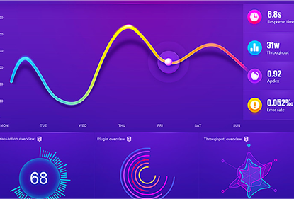 SEM競(jìng)價(jià)推廣