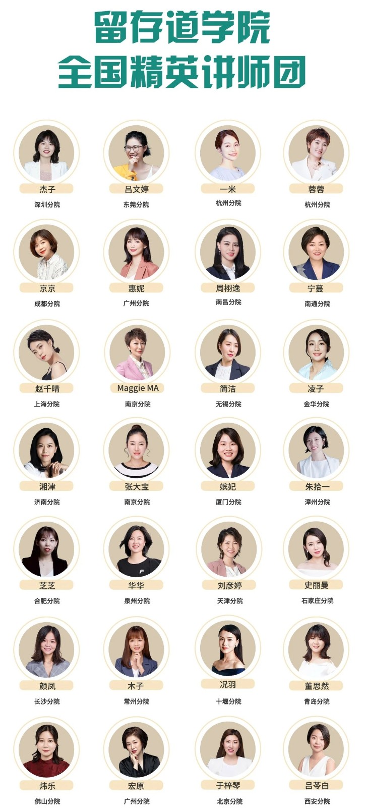 课程讲师 课程讲师