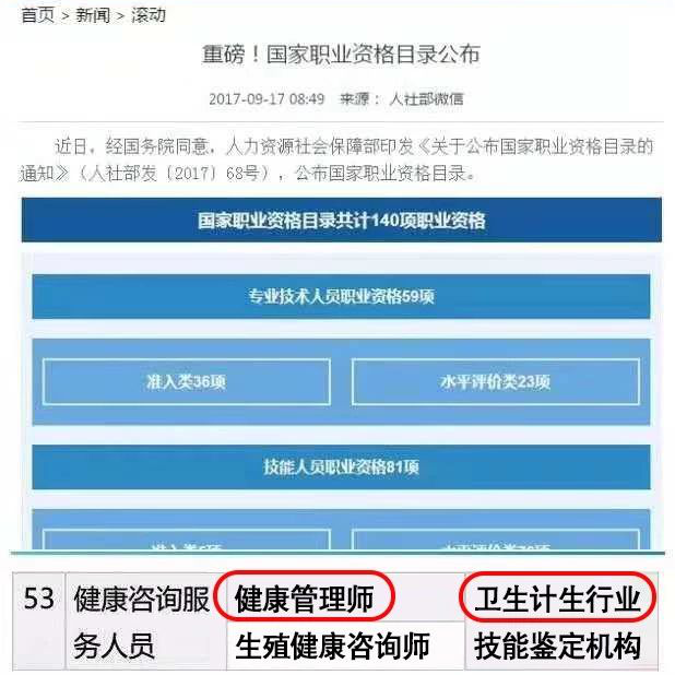 “健康管理师”职业正式发布