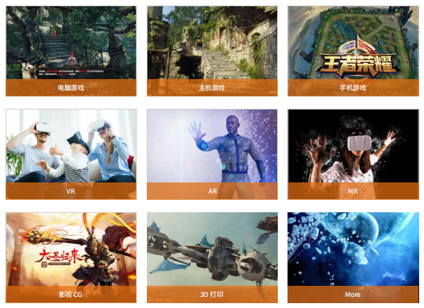 VR 次世代模型師應用領域